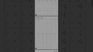 Kumon Level F answers [upl. by Ahsinroc]