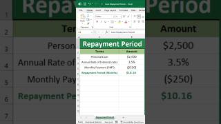 Loan Repayment Period ExcelTips [upl. by Onitnatsnoc]