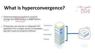 Nutanix HyperConverged Infrastructure Solution [upl. by Monroe617]