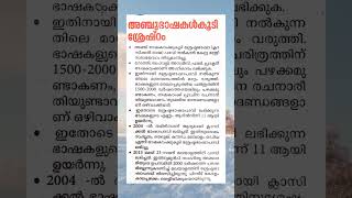 Current AffairsOctober2024PSC BULLETTIN new classical languages keralapsc ldc2024lgspsc [upl. by Soalokin]