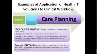 Medicare Wellness Visit as Springboard to Detection of Cognitive Impairment Diagnosis and Support [upl. by Kandy54]