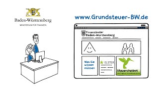 Steuern einfach erklärt  Schritte zur neuen Grundsteuer in BW Grundvermögen [upl. by Crowell]