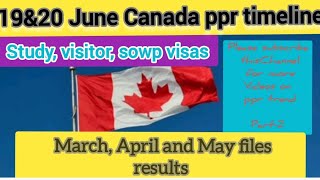 20 June Canada ppr timeline todayppr timeline todayppr timelineCanada ppr timeline🇨🇦🇨🇦 [upl. by Werna]