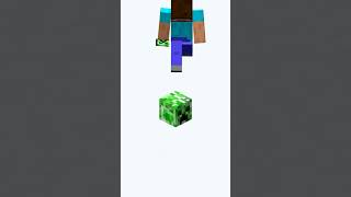 Minecraft Mob Head FACTS [upl. by Yltnerb]