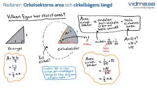 Matematik 4 Radianer del 4 Cirkelsektorns area och cirkelbågens längd [upl. by Cimbura]