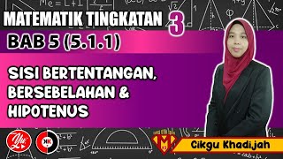 511 MENGENAL PASTI SISI BERTENTANGAN SISI BERSEBELAHAN DAN HIPOTENUS BAGI SEGITIGA BERSUDUT TEGAK [upl. by Welcome]