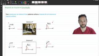 Resposta ao Impulso e Convolução [upl. by Zednanref]