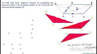 varignons theorem engg mechanics [upl. by Cutter]