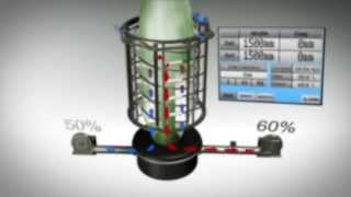 Sysmetric Blown Film Extrusion IBC System [upl. by Tibbetts76]