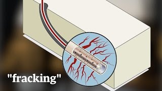 Understanding shale oil and the controversial practice of frackington 720p [upl. by Gona280]