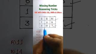 Missing number 2024  SSC GD 202324  Reasoning Practice Set  short trick For SSC GD Reasoning [upl. by Zaller]