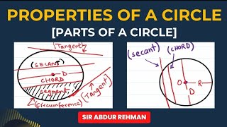 Parts of a circle Basics for Geometrical Properties of circle O Level 4024 IGCSE 0580 [upl. by Asp]