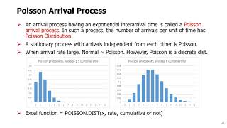 Topic 08  04 Analyzing the Arrival Process  Exponential Interarrival Times and Poisson Process [upl. by Kaspar]