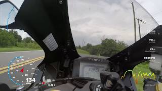 2017 GSXR1000 TRUE TOP SPEED GPS [upl. by Airamat812]