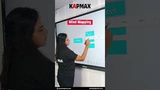 75 Inch Interactive Flat Panel For Classroom Mind mapping [upl. by Etteraj]