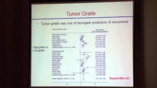 Predictors of Recurrence after a DCIS Diagnosis [upl. by Nedyaj]