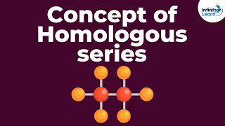 Homologous series  Dont Memorise [upl. by Annert]