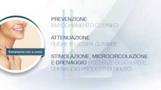 MTHERM System la nuova radiofrequenza Dreamed Medical Formula [upl. by Jaret]