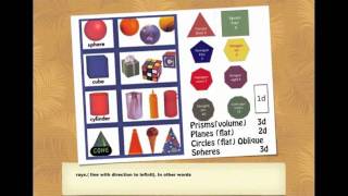 THE ALGEBRA PROJECT  POINTS IN BABY ALGEBRA [upl. by Irolav]