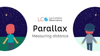 Stellar parallax and measuring distance [upl. by Buckden794]