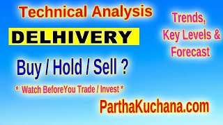 Delhivery Limited Technical Analysis Bullish Signals Amidst Market Volatility [upl. by Zobias]