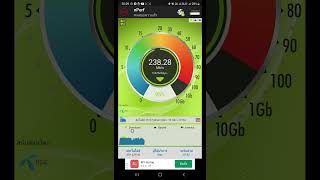 dtacTrue 4G LTE Advanced LTEA 3CA Speedtest on 2300 MHz Bandwidth 60 MHz Via Samsung S23 Ultra [upl. by Dante]