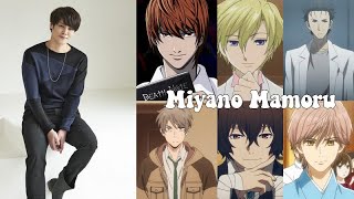 Miyano Mamoru  15 Anime Characters [upl. by Rivalee]