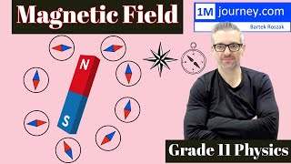 Grade 11 Physics  Introduction to Magnetic Fields [upl. by Idolla]