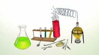 Hochleistungsflüssigkeitschromatographie HPLC  Chemie  Analytische Chemie [upl. by Alyled]