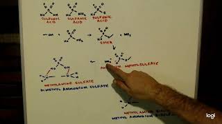 SULFAMIC ACID and methanol [upl. by Noeht]