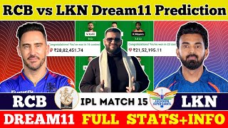 RCB vs LKN Dream11 PredictionRCB vs LKN Dream11RCB vs LKN Dream11 Team [upl. by Mcgannon]