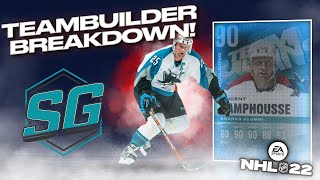 NHL 22 TEAM BUILDING SETS EVERYTHING YOU NEED TO KNOW [upl. by Nichola518]