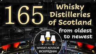 All Whisky Distilleries of Scotland list from oldest to newest [upl. by Arehc765]