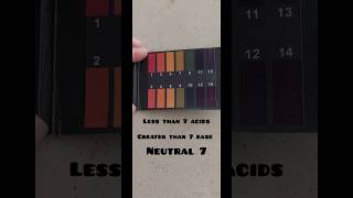 universal indicator blue litmus red litmus paper [upl. by Adnav]