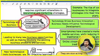 CA Inter Strategic Management Chapter 2  Class 2 Revision  Neeraj Arora [upl. by Liam]