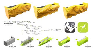 Parametric Script Desk Form Array Design Using Grasshopper for Rhino 3D grasshopper parametric [upl. by Lily568]