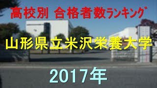 山形県立米沢栄養大学 高校別合格者数ランキング 2017年【グラフでわかる】 [upl. by Estes436]