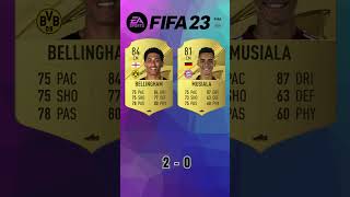 Bellingham vs Musiala 🔥 FIFA Evolution FIFA 2225 EAFC 25 [upl. by Fadil]