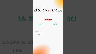 Salary After BCS vs BCA  BSc CS vs BCA Which Is Better BSc CS vs BCA Ke Baad Kitni Salary Milti Hai [upl. by Valera]