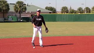 Shortstop Fielding a Routine Ground ball with a throw to 1st base [upl. by Ainaj]