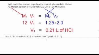 Diluting a 12 M stock solution [upl. by Stambaugh131]