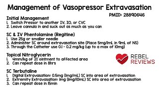 Management of Vasopressor Extravasation [upl. by Anar]