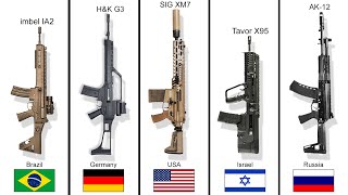 Main Military Rifle Of Each Country [upl. by Adnilemreh61]