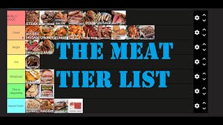 The meat tier list [upl. by Trebliw193]