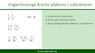 Bruchrechnung Ungleichnamige Brüche addieren und subtrahieren [upl. by Schwarz]