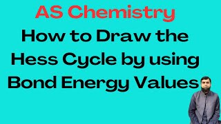 As Chemistry How to draw hesss Cycle by using Bond Energies Values [upl. by Eelimaj]