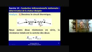 Exercice 10 Conduction bidimensionnelle stationnaire détermination de la chaleur dissipée [upl. by Adnolrehs]