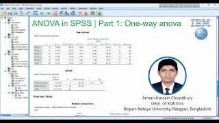 ANOVA in SPSS  Part 1 Oneway anova [upl. by Deth524]