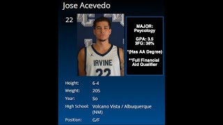 Jose Acevedo Highlights [upl. by Joost]