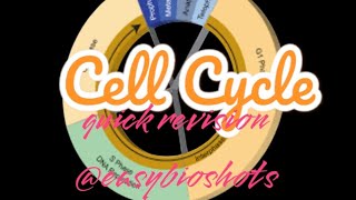 Cell CycleClass 11CBSENEETquick revision EasyBioshots [upl. by Clive]